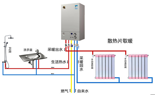 宜賓珙縣貝雷塔壁掛爐維修價(jià)格費(fèi)用_歡迎來電咨詢